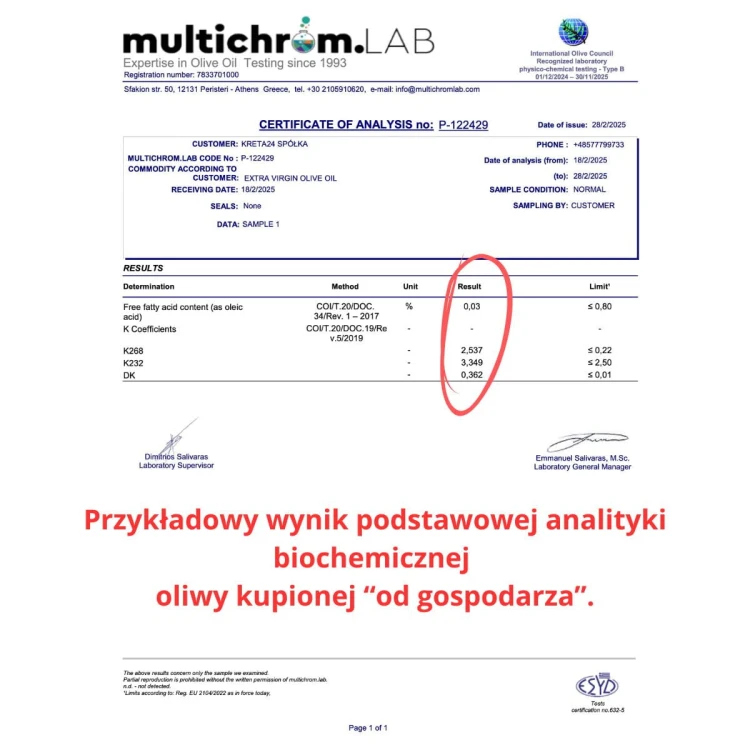 MultichromLab badanie laboratoryjne: kwasowość, K268, K232, DK – zdjęcie 2