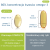 Igennus Pharmepa COMPLETE Omega 3 EPA/DHA 1000 mg 60 kaps – zdjęcie 3