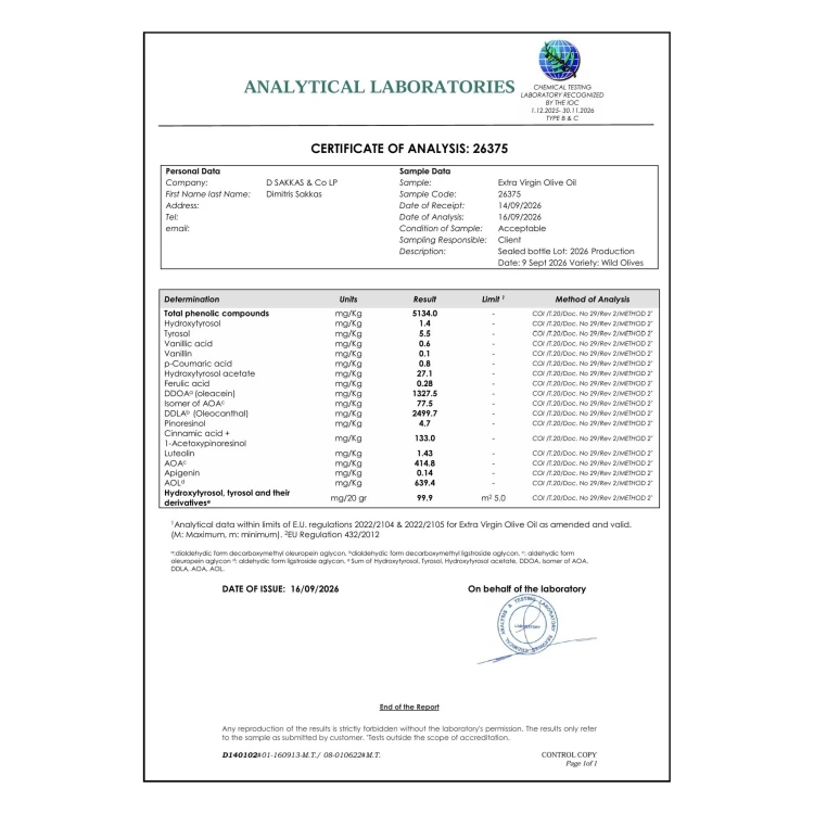 sparta-medicinal-green-label-badanie-hplc-ioc-polifenole-5134-mg-kg-2026-2027.jpg