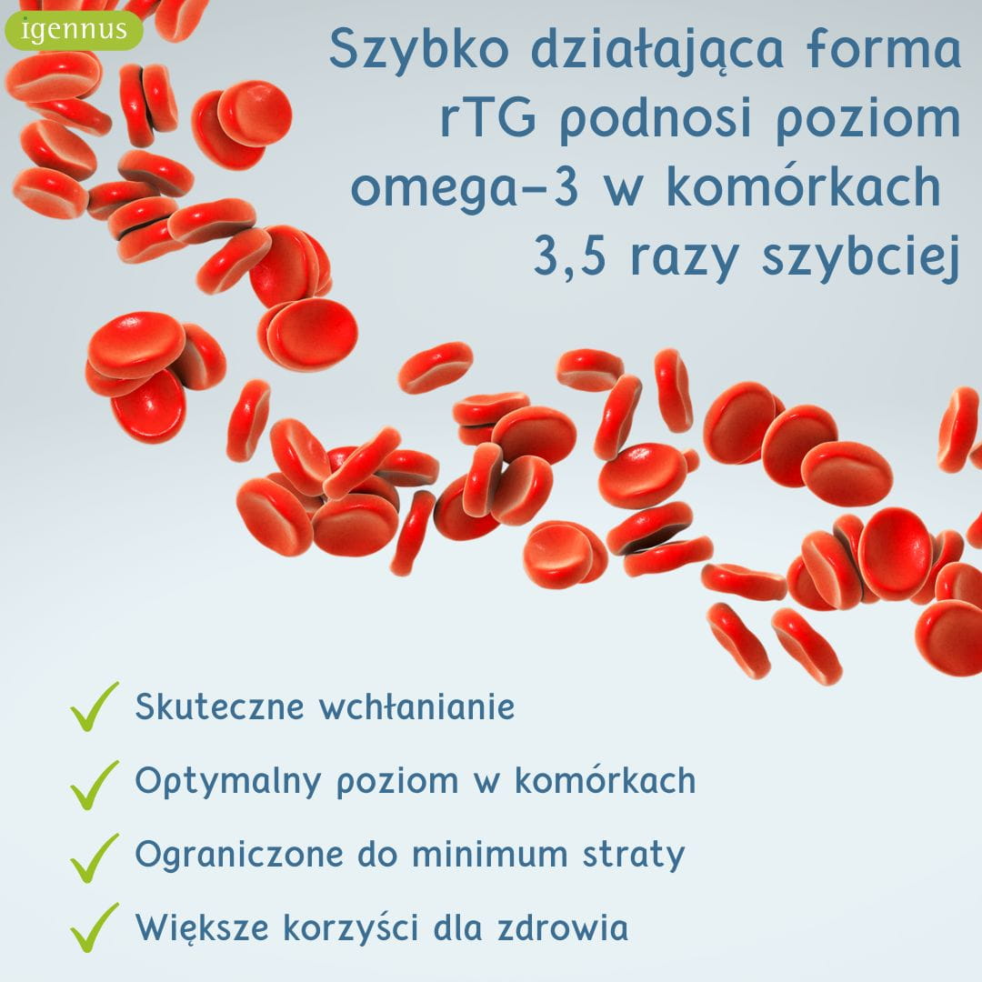 Igennus Pharmepa COMPLETE Omega 3 EPA/DHA 1000 mg 60 kaps – zdjęcie 7